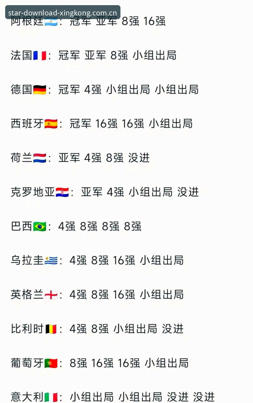 阿根廷2-0洪都拉斯，星空体育平台赛事数据详解